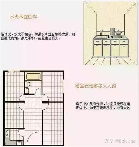 家宅風水|史上最全住宅风水100例图解